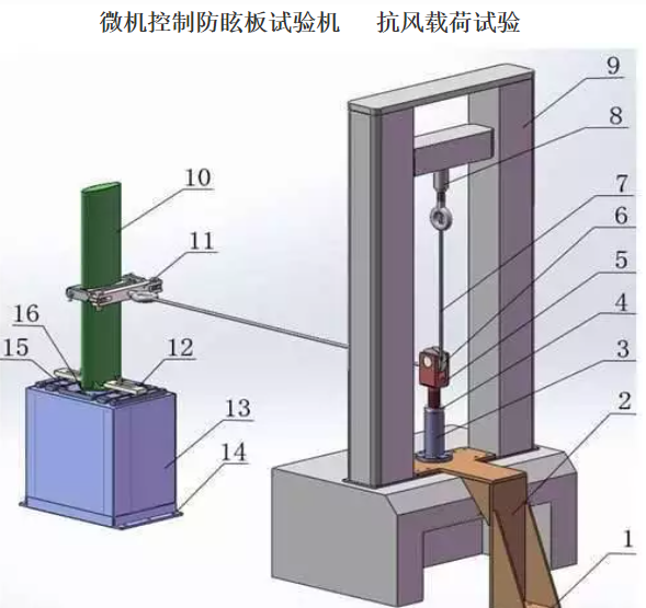  防眩板试验抗风能力测试设备