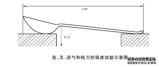 不锈钢餐具强度试验机